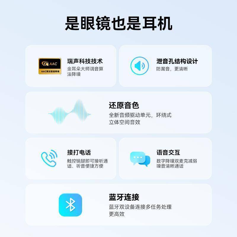 戴上这副眼镜，我看到的未来比想象中更清晰