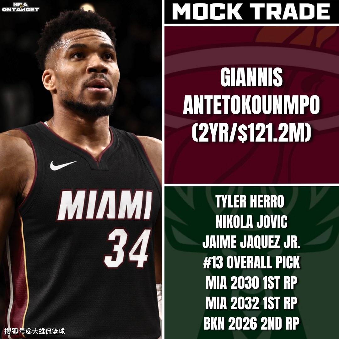 NBA人士爆料，字母哥一心只想加入热火，并非凯尔特人